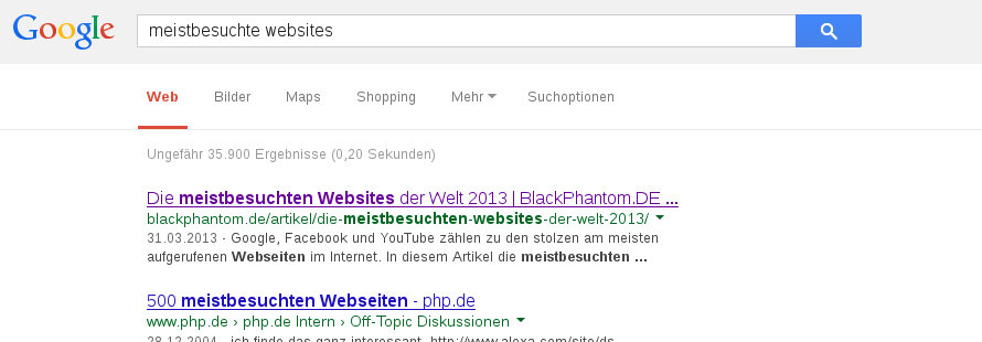 Google-Suche nach meistbesuchte websites